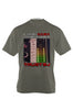 4xl / Olive